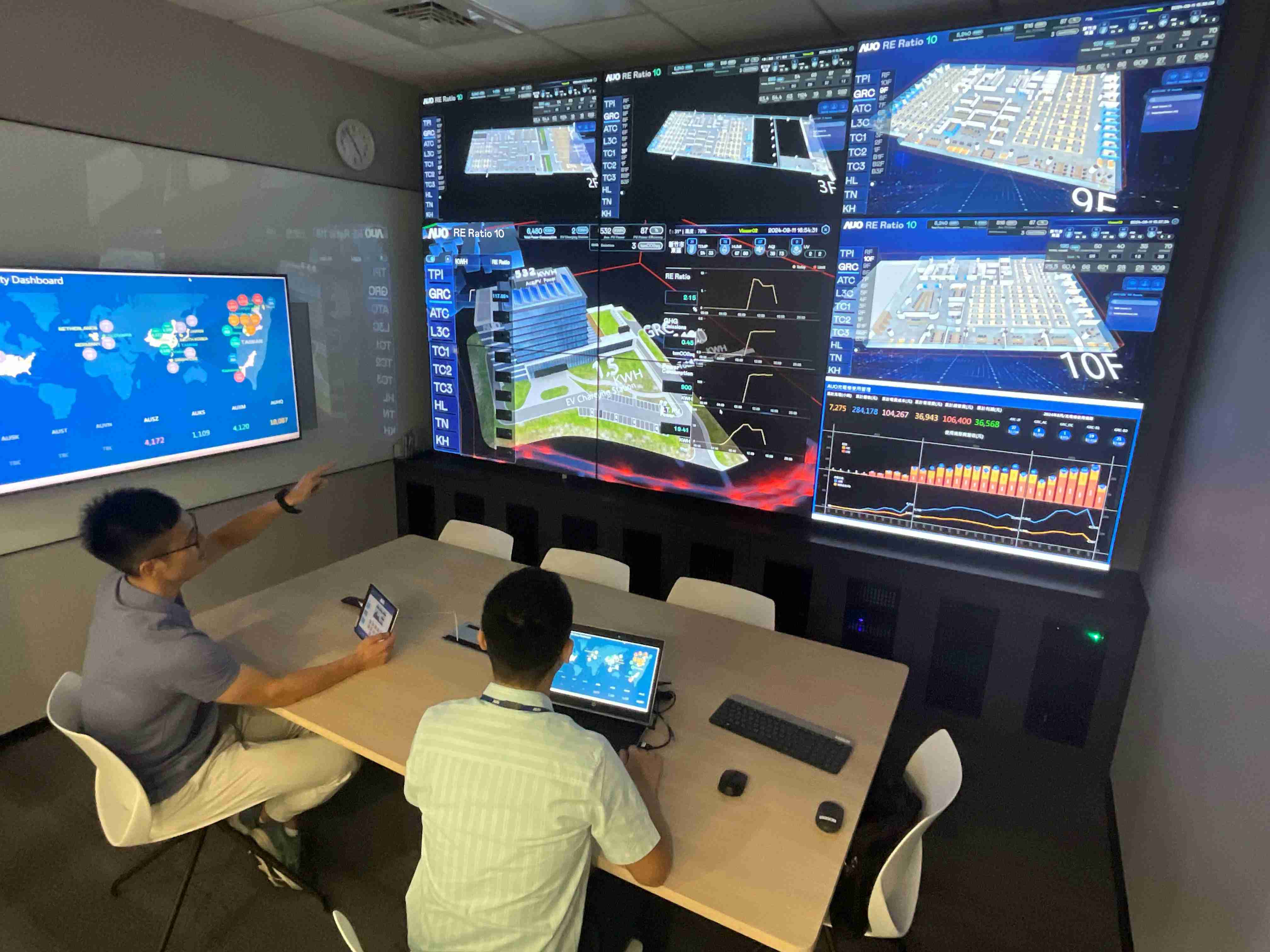 糖果派对透过子公司糖果派对宇沛之多任务智能楼宇系统，，，，实时监控空调、、、、照明、、、绿电的运作情形，，提升用电管理效能，，，，进行用电优化与耗能设备汰换等节能减碳措施